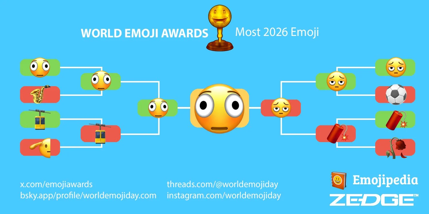 📅 World Emoji Day — July 17, 2027